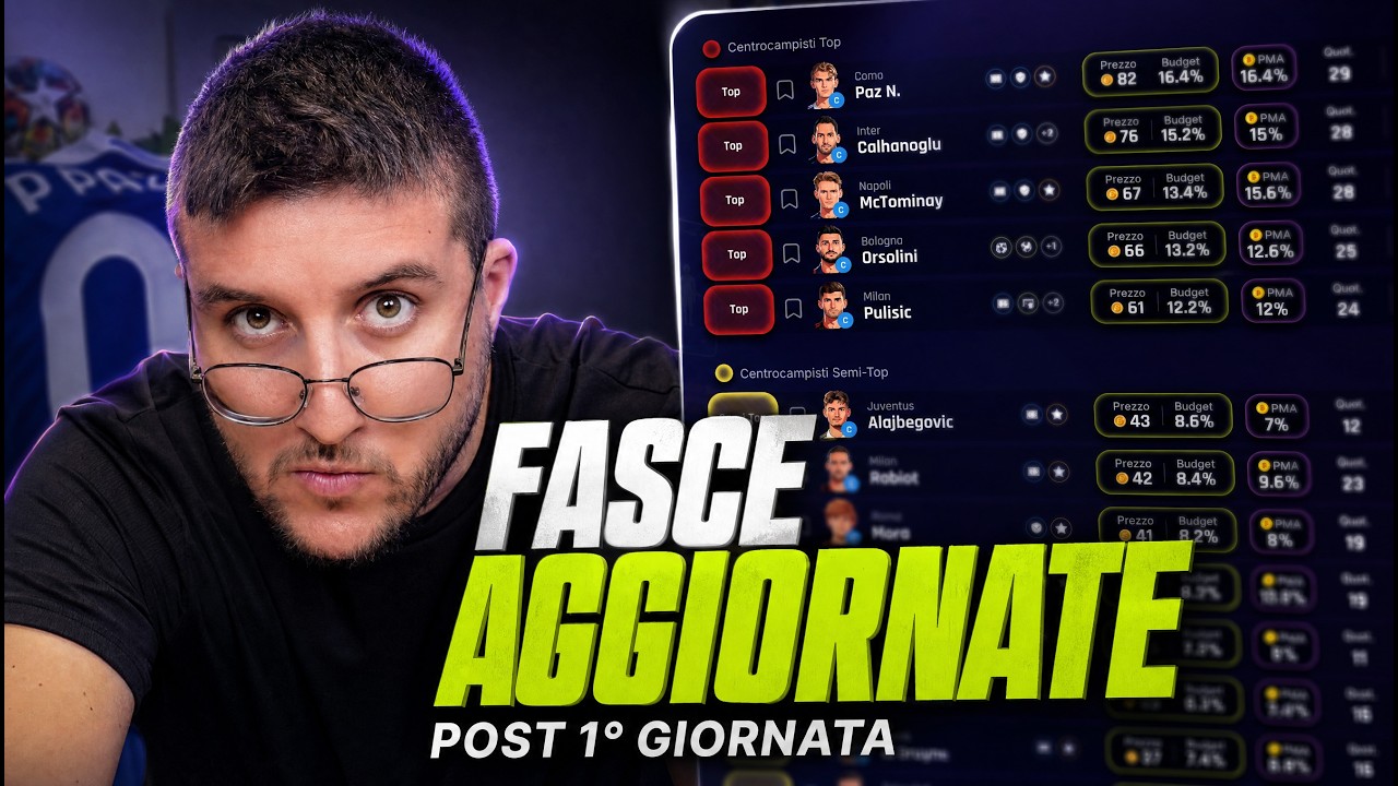 FASCE AGGIORNATE Post 1^ Giornata | Consigli Asta Fantacalcio 26/27